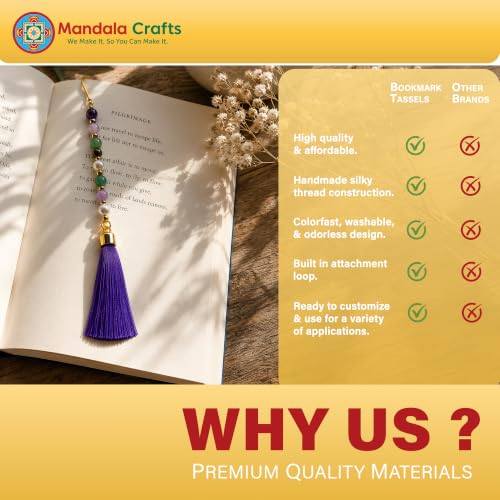 Image of Mandala Crafts 100 Small Aqua Silky Bookmark Tassels with Loops for Crafts | Machine Washable, Polyester Mini Craft Tassels for Jewelry Making, Graduation Decorations, Keychains, Gift Tags & Ornaments