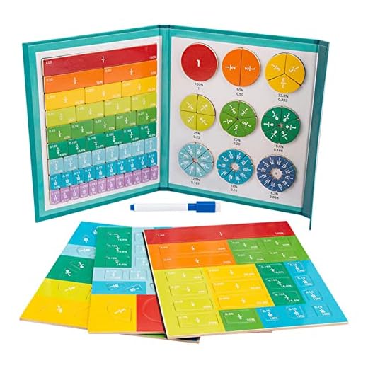 Matemática Manipulativa Magnética, Livro Montessori Paste Adesivo, Círculos de ladrilhos de frações de arco-íris magnético para