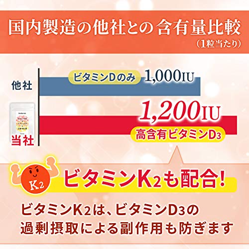今こそ必要なビタミンdサプリのおすすめ人気ランキング15選 妊活にも おすすめexcite