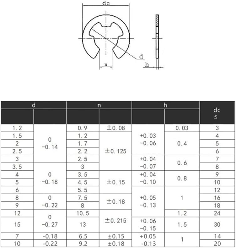 Pierścienie osadcze zewnętrzne, pierścienie E, 20/50/100 szt., pierścień osadczy 2 mm do 12, zewnętrzny, stal nierdzewna(100pcs,M10)