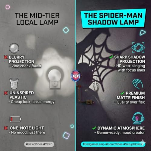 Image of Roronoa Zoro Anime Shadow Lamp | One Piece Wanted Wall Light | LED Anime Wall Decor, Character Shadow Projection Lamp | Otaku Room Bedroom Decor (Spiderman Shadow Lamp)