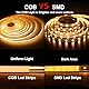 BERIXDEEP 480 LEDs/m COB LED Streifen 5m Warmweiß mit Netzteil und Fernbedienung, 24V, CRI 92+, 8mm, 2700K LED Strip Dimmbar für Indirekte beleuchtung und Hintergrund an Schlazimmer, Wohnwand, TV