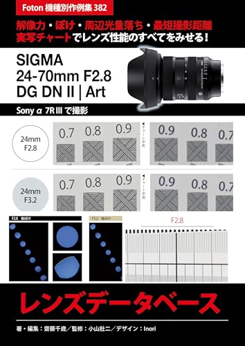 SIGMA 24-70mm F2.8 DG DN II | Art レンズデータベース: Foton機種別作例集382 解像力・ぼけ・周辺光量落ち・最短撮影距離 実写チャートでレンズ性能のすべてをみせる! Sony α7R IIIで撮影 Foton Photo collection samples