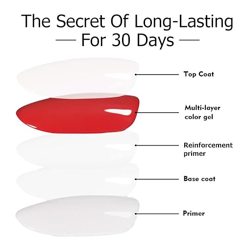 Miniatura 7 de beautilux Base de goma, 3.4 fl oz, base de goma transparente para salón profesional o bricolaje en casa, 3.38 onzas líquidas