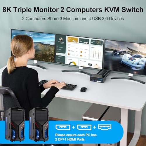 Image of 8K KVM Switch 3 Monitors 2 Computers Triple Monitor 2 Displayport 1.4 and HDMI 2.1 USB 3.0 KVM Switches, DP 1.4 Supports 8K@30Hz /4K@144Hz, HDMI Supports Max 8K@60Hz /4K@120Hz with Wired Remote Control