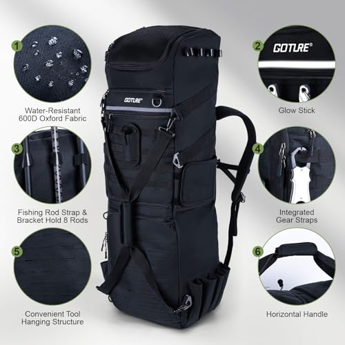 Goture Mochila Grande para Pesca de 61L, 3 Capas con 6 Cajas de Tackle Incluidas miniatura 3