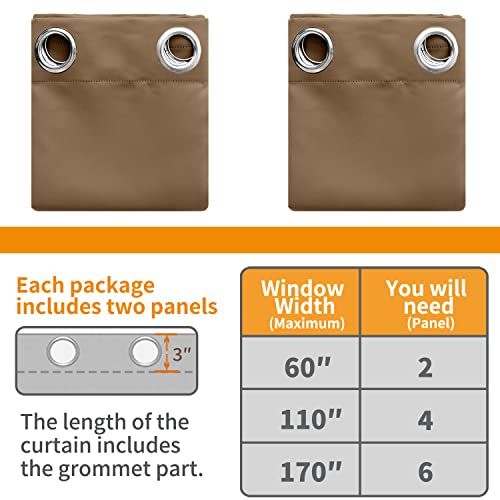 Image of YoungsTex Short Blackout Curtains 40 Inch Length for Kitchen Window - Taupe Thermal Insulated Drapes with Grommet Darkening Privacy for Bedroom Bathroom Window, 2 Panels, 42 x 40 Inch