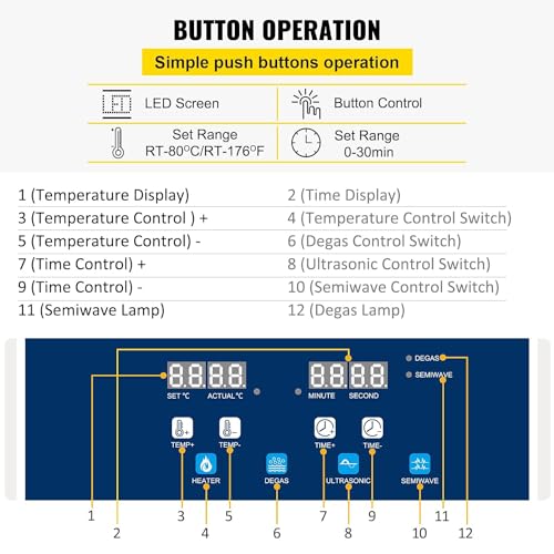 Granbo GW0203 Ultrasonic Cleaner 3.2L 120W Jewelry Cleaner Ultrasonic Machine 40Khz thumb #5