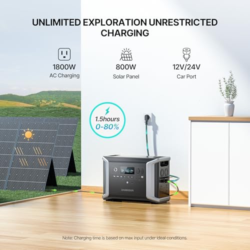 Image of Dabbsson 2330Wh Portable Power Station, DBS2300 Plus Max 16660Wh, 4 x 2200W AC Outlets, Solar Generator for Camping, Home Backup, Emergency, RV