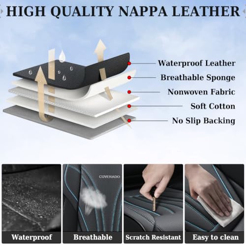 Image of Coverado Car Seat Covers Full Set, 5 Piece Car Seat Protector with Lumbar Support & Removable Headrest, Breathable Leather Front Rear Seat Cushion Universal Fit for Truck Automotive Black & Blue