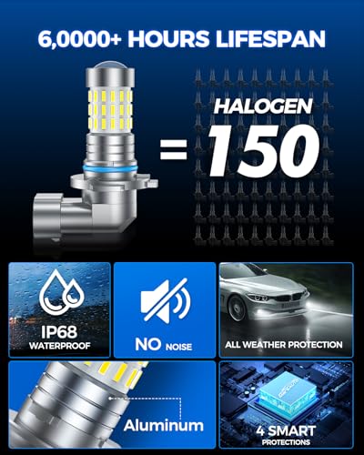 Image of Marsauto 9145 H10 LED Fog Light Bulbs, 10,000 lumens 6000K Cool White, 48 Chips DRL Bulb, H10 Led Fog Lights 1:1 Mini Size 9140 9040 9045 Led Fog Lights, 360 Illumination, Side Marker Lights