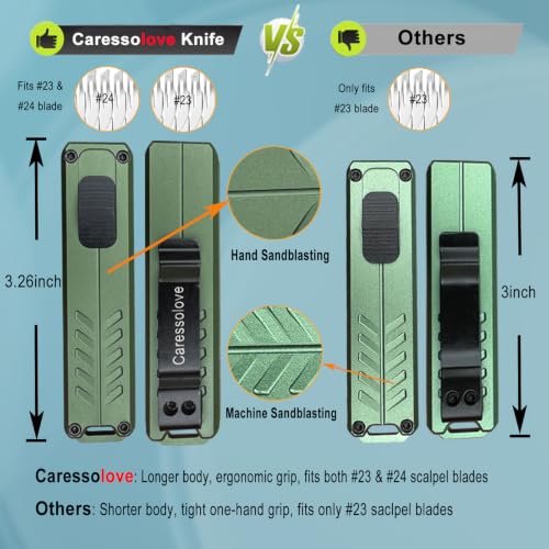 Image of Caressolove Automatic Utility Knife, Safety Auto Box Cutter Retractable, EDC Push Button Exacto Scalpel Knife, 10PCS #23 Razor Blades Pocket Knives with Clip