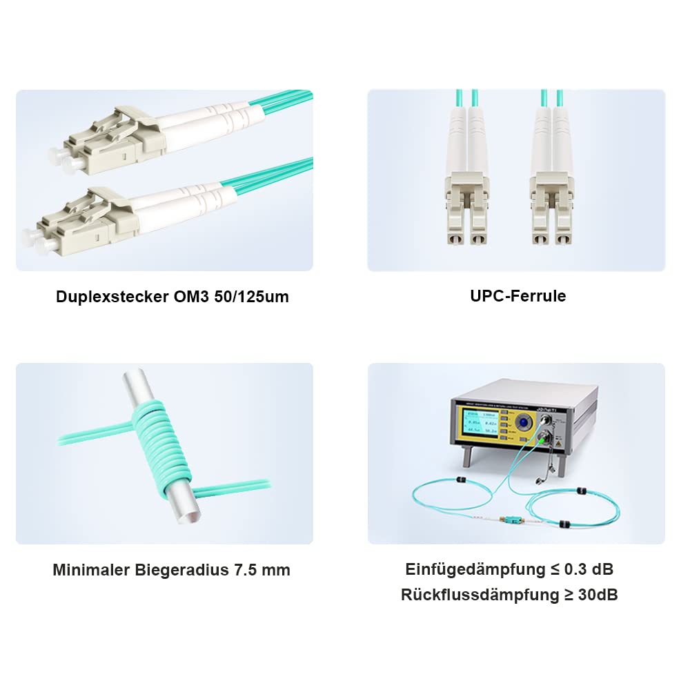 OM3 3M-4pack LC vers LC fibre optique Câble patch | Options de longueur : 0,2 à 100 m, 10 Go duplex LC-LC 50/125 um multimode LSZH 3 m