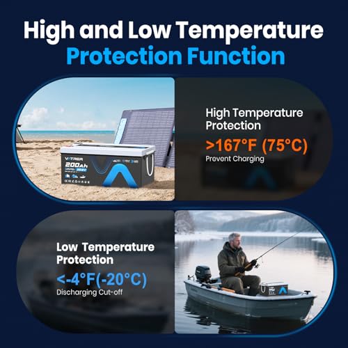 Image of 24V 200AH Low /High Temp Cutoff LiFePO4 Lithium Battery with Self-Heating & APP Monitoring, Built-in 200A BMS, Rechargeable Battery with 5.12kW for Trolling Motor, RV /Camper, Solar,Home,Off-Grid,Backup
