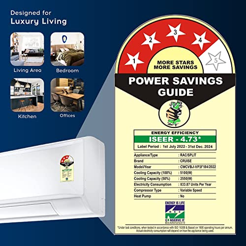 Image of Cruise 1.5 Ton 4 Star Inverter Split AC (100% Copper, Convertible 4-in-1, PM 2.5 Filter, 4 Way Swing, Anti-Rust Technology, CWCVBJ-VP3F184, White)