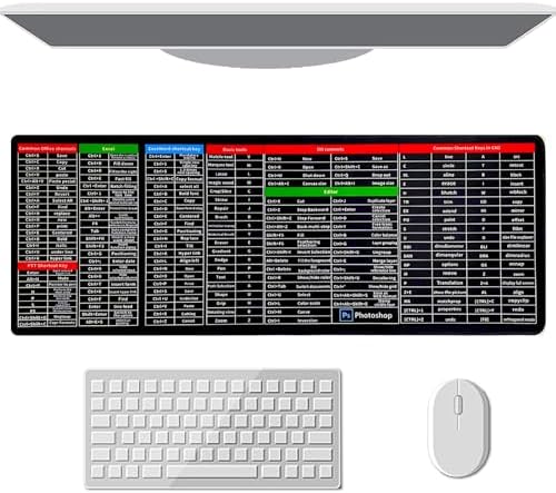 Carreuty Excel Shortcuts Mouse Keyboard Mat, 80x30x0.2cm Anti-Slip ...