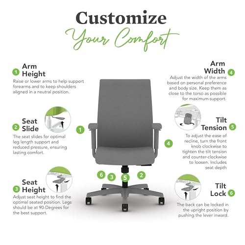 Image of HON Ignition 2.0 Ergonomic Office Chair with Adjustable Arms, Standard Synchro‑Tilt Recline, Upholstered Desk and Computer Chair for Home Office or Workstation, Titanium Frame, Frost