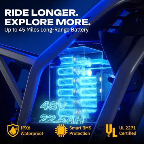 Image of Windone RS5 Electric Dirt Bike for Teens & Adults (13+), Up to 37 MPH, 45 Miles Range, 2200W Peak Motor, 14 inch /12 inch Off-Road Tires, Hydraulic Suspension, 3-Speed Modes Electric Motorcycle