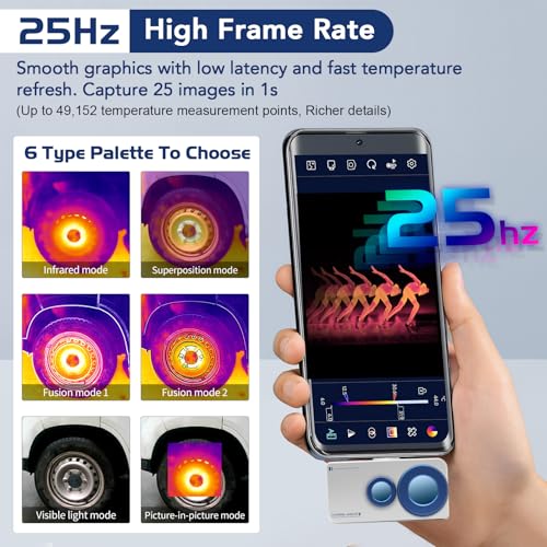 Image of BTMETER Thermal Camera Imaging Android - Dual Lens Mini IR Thermal Imager with 512x384 Super Resolution(256x192 Native IR) 25Hz Frame Rate, 5℉~1112℉ Temp Range, Accuracy ±2%, Support Photo /Video