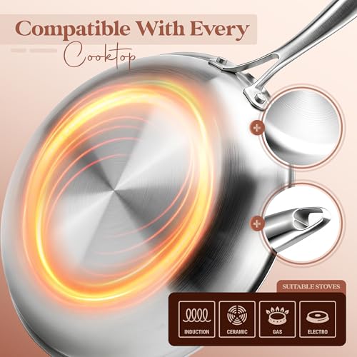 Image of Titanium Frying Pan, Hammered Non-Stick Skillet with Glass Lid & 4 Spatulas, PFAS /PFOA /PTFE-Free, Tri-Ply Stainless Steel, Induction & Oven Safe, Dishwasher Safe Cookware