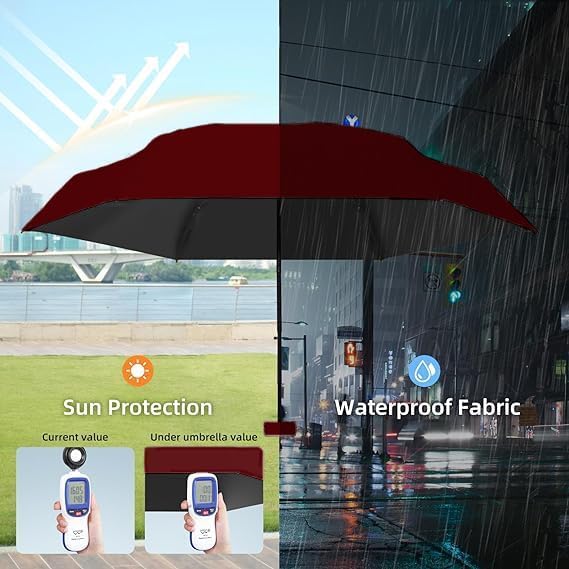 Image of SNKR ESSENTIALS HEMOVIA Mini Umbrella with Case for Men & Women (Manual Open) Compact Travelling Umbrella, Polyester & UV Protection Fabric for Summer Use in Rain & Summer- 6 Frame