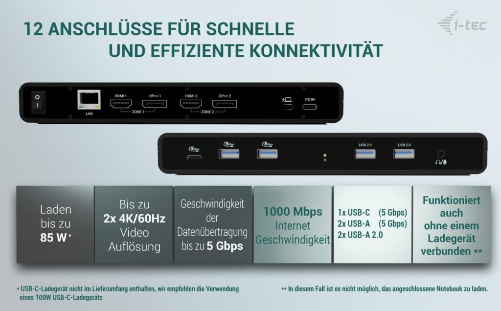 i-tec Universelle Dockingstation Dual 4K Display - 2X DisplayPort und 2X HDMI, 5X USB-Anschlüsse
