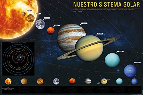 1art1 O sistema solar póster o nosso sistema solar cartaz 91 x 61 cm