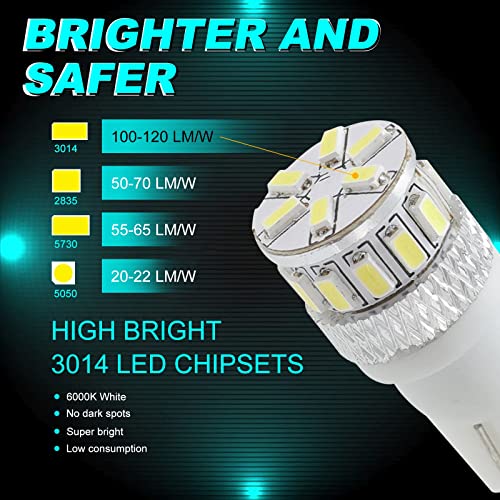 Oxbeam T10 168 W5W Led Bulbs, 194 Led Bulbs Car Interior Lights, Canbus Error Free Led Replacement Bulbs For License Plate Lights, Dome Map Light, Courtesy Light Xenon White (Set Of 2) #TOP2