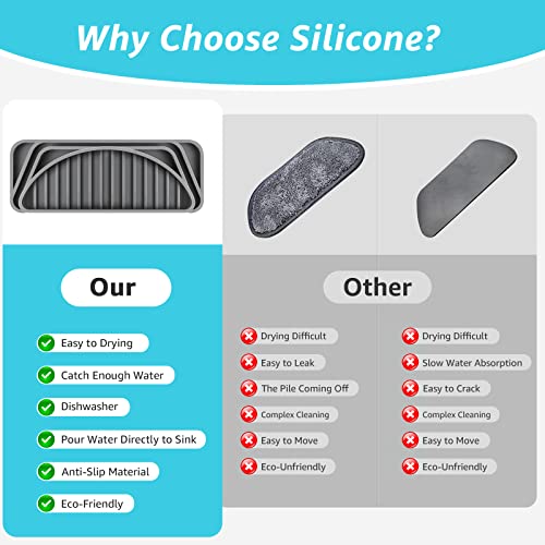 2Pack Refrigerator Drip Catcher Tray, Cuttable Silicone Fridge Drip Tray Protects Ice And Water Dispenser Pan, Refrigerator Water Catcher For Water Dispensers,Fridge Spills Water Pad Catch Basin, Grey #TOP4