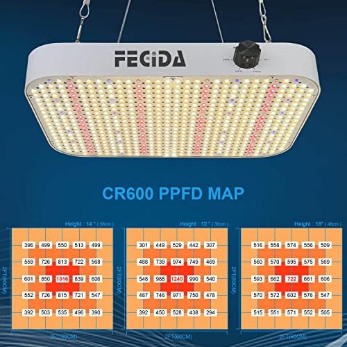 FECiDA Grow Light, 1000W Dimmable LED Grow Lights for Indoor Plants Full Spectrum, Best 60x60cm Plant Growing Lamp for Seedlings Vegetables Blooming with Daisy Chain Function, Quiet Built-in Fan