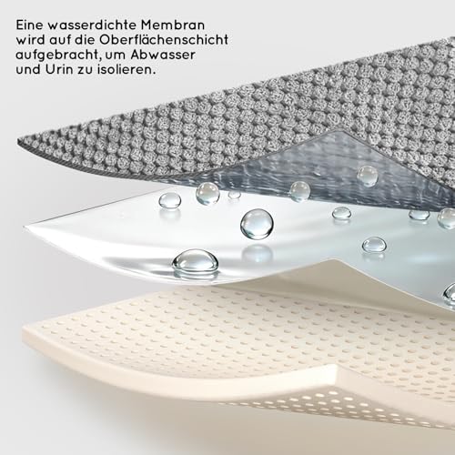 Thihome Hundetreppe 4 Stufen, rutschfeste Haustiertreppe 50cm Hoch, Hochdichter Schaum Hunderampe mit Waschbarem Bezug und Rutschfestem Boden, Hunde Treppe für Sofa & Bett, Grau