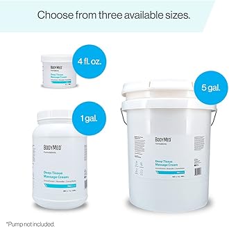 BodyMed Formulations Deep Tissue Massage Cream, 5 gal. – Fragrance-Free, All-Natural Cream for Massage Therapy – Leaping Bunny Certified – with Arnica Extract & Jojoba – Non-Staining, & Paraben Free