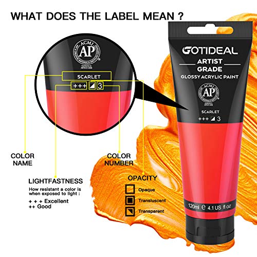 Image of GOTIDEAL Acrylic Paint Scarlet Red Tubes(120ml, 4.1 oz) Non Toxic Non Fading,Rich Pigments for Painters, Adults & Kids, Ideal for Canvas Wood Clay Fabric Ceramic Craft Supplies (Scarlet