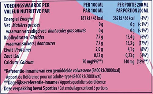 Fristi Drinkyoghurt Rood Fruit 12 x 1 L - Image 8