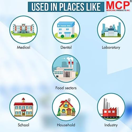 MCP Healthcare Quality Neopore Surgical Paper Tape, 1 Inch, 12 Rolls MCP Healthcare Quality Neopore Surgical Paper Tape, 1 Inch, 12 Rolls