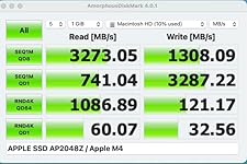 Review Image by Claudio Claudio