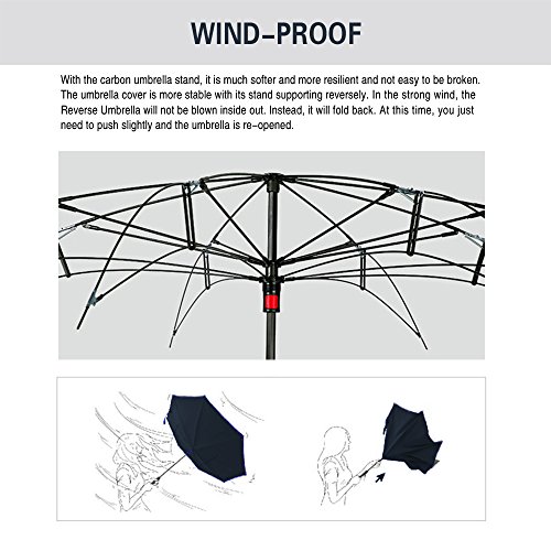 Image of Spar. Saa Double Layer Inverted Umbrella with C-Shaped Handle, Anti-UV Waterproof Windproof Straight Umbrella for Car Rain Outdoor Use