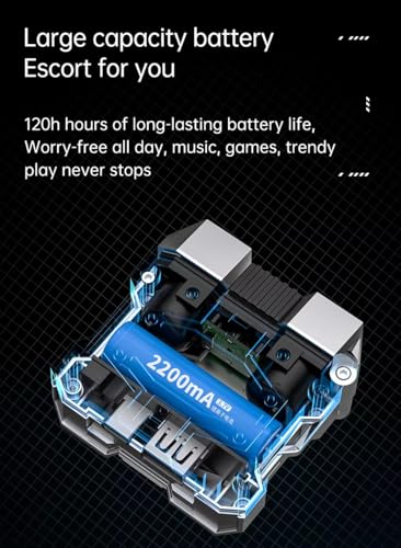 Image of Grenade Gaming Earbuds with Grenade Design. 120 Hours Playtime, Bluetooth 5.3 + ENC, 13mm HD BASS Drivers, IPX7 Sweat-Proof,Built-in Mic for Android & iOS