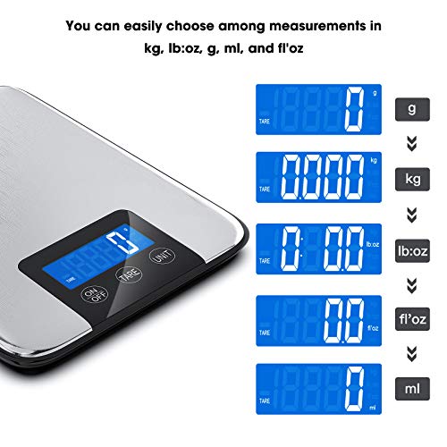 image for Nicewell 33lbs 15kgs Max Digital Kitchen Scale, Accurate Multifunction