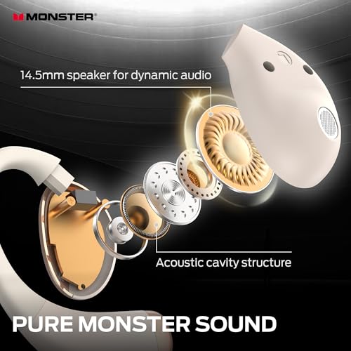 Monster Open Ear AC520 Headphones, Bluetooth 6.0 Wireless Earbuds with HiFi Sound, Open Ear Earbuds with 24H Playtime, Unique Handbag Design, ENC Clear Call, IPX6 Resistance(White) - Image 3