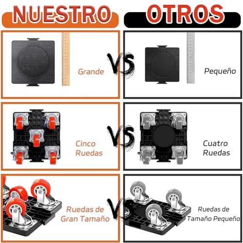 Accesorios De Cocina, Home Improvement ruedas refrigerador Marca LIHSIEN (3)