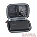 Hermitshell Hard EVA Travel Case Fits Anker PowerCore 10000 10000mAh External Batteries Ultra-Compact Power Bank