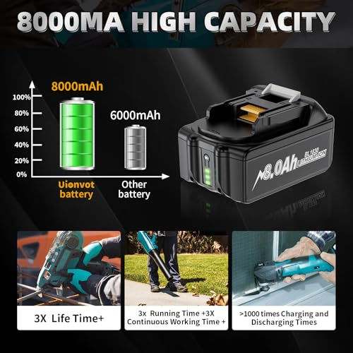 Image of 2 Pack 8.0Ah High Capacity Battery and Charger Replacement for Makita 18V Battery Compatible with BL1860B BL1850B BL1840B BL1830B BL1820 BL1815B with LED Indicator