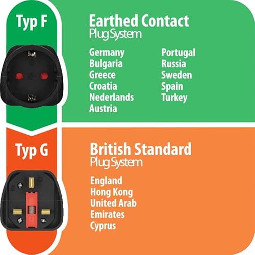 Brennenstuhl Reisestecker/Reiseadapter (Reise-Steckdosenadapter zum Anschluss elektrischer Geräte mit Schutzkontakt Stecksystem in Ländern mit British Standard Stecksystem) schwarz