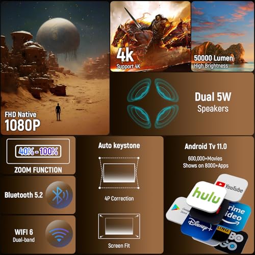 Putbecy Projector with 50000 Lumen, 4K Projector WIFI and Bluetooth, 1080P Smart Movie Auto Keystone Quad-Core Compatible for iOS/Android/USB/HDMI/TV Stick - Image 2