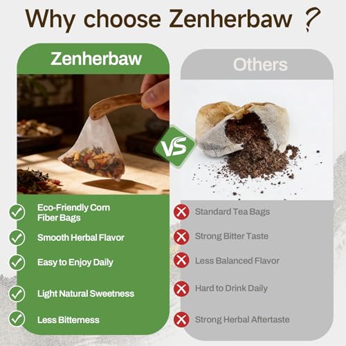 Image of ZenHerbaw Dandelion Root Tea Bags, Smooth Caffeine-Free Herbal Tea with Dandelion Root & Leaf, Burdock Root, Ginger, Goji Berry & Stevia, 30 Pyramid Tea Bags