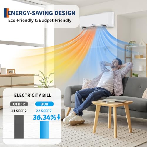 Image of mini Split Air Conditioner SEER22 12000BTU with WiFi 115V US