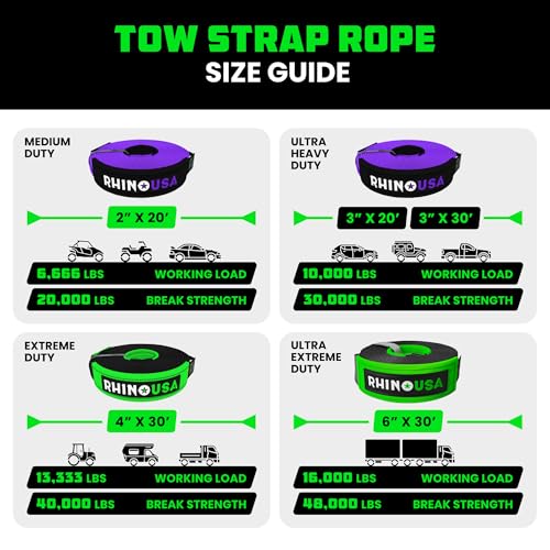Image of Rhino USA Recovery Tow Strap (3 inch x 20') - 31,518lb Break Strength - Emergency Recovery Strap Tow Rope for Truck, UTV, ATV & More - Heavy Duty Towing Strap for Offroad 4x4 Use - Compatible with Jeep