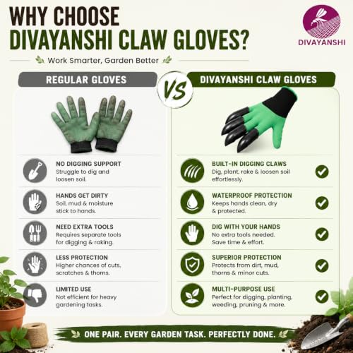 Image of DIVAYANSHI Gardening Gloves with Claws for Digging, Waterproof Puncture Resistant Garden Gloves for Women & Men, Garden Work Gloves for Planting, Weeding, Raking, Pruning & Yard Work