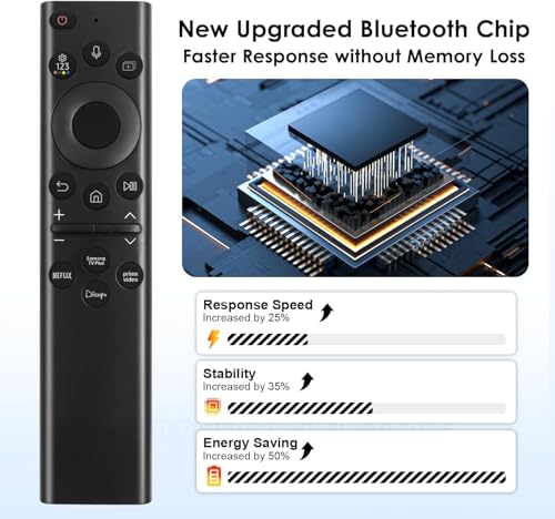 Solar Voice Remote Replacement for Samsung TV, BN59-01385A Rechargeable Smart TV Remote Control with USB-C Charging, Compatible with Samsung The Frame, Neo QLED, QLED, Crystal UHD 4K 8K TVs - image 4
